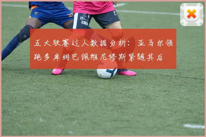 五大联赛过人数据分析：亚马尔领跑多库姆巴佩维尼修斯紧随其后