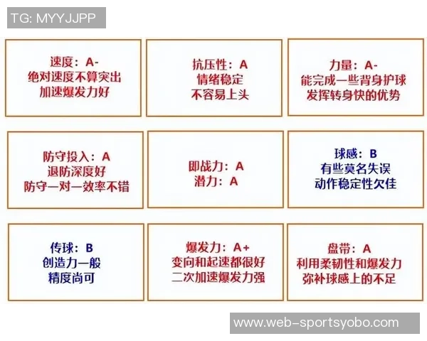 曼联全力追逐塞梅尼奥愿意调整战术与阵型以达成目标